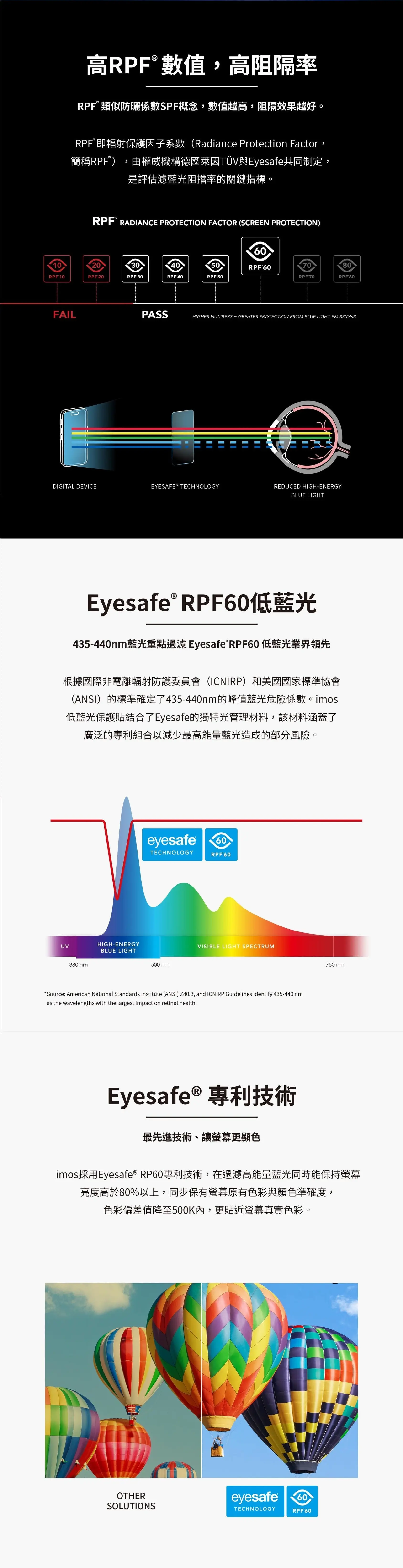 【imos】iphone 德國萊因認證 Rpf60低藍光螢幕保護貼00 2