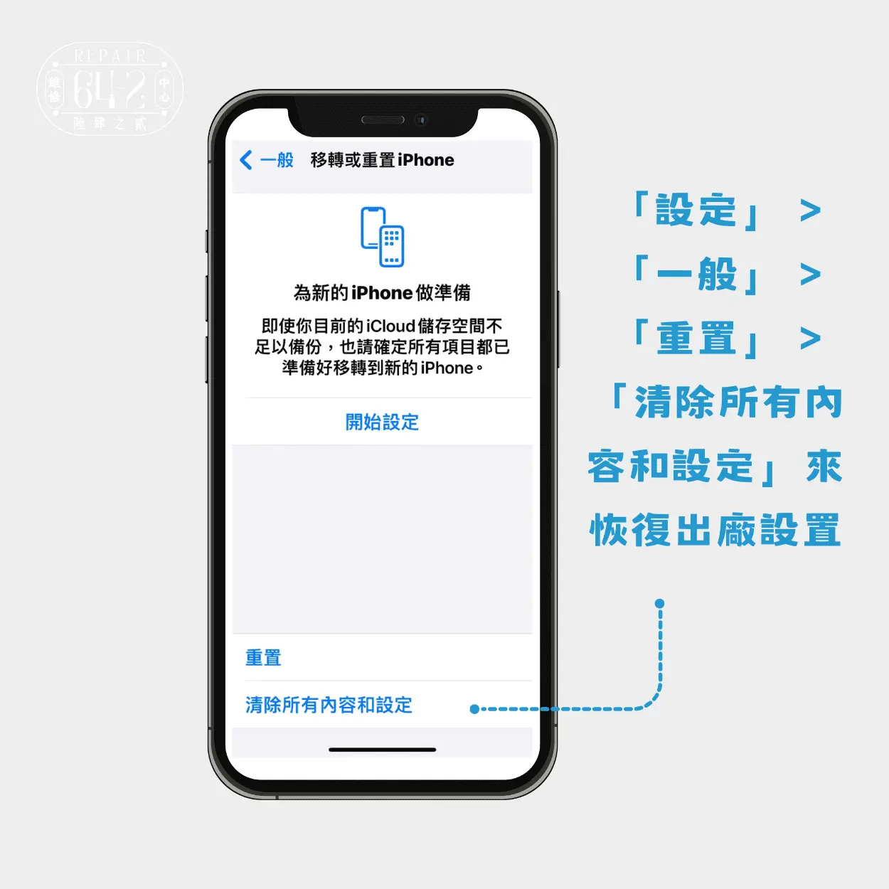 :iPhone 13 Pro手機螢幕出現一條綠線，為什麼會這樣？