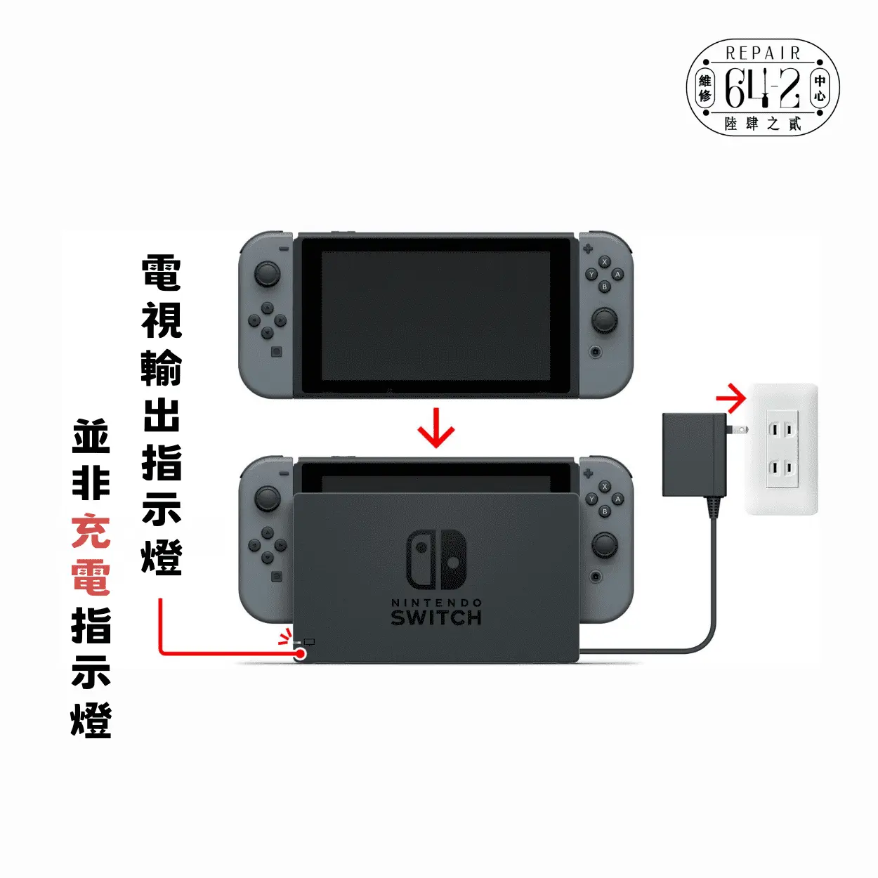 Switch Cannot Be Turned On 2