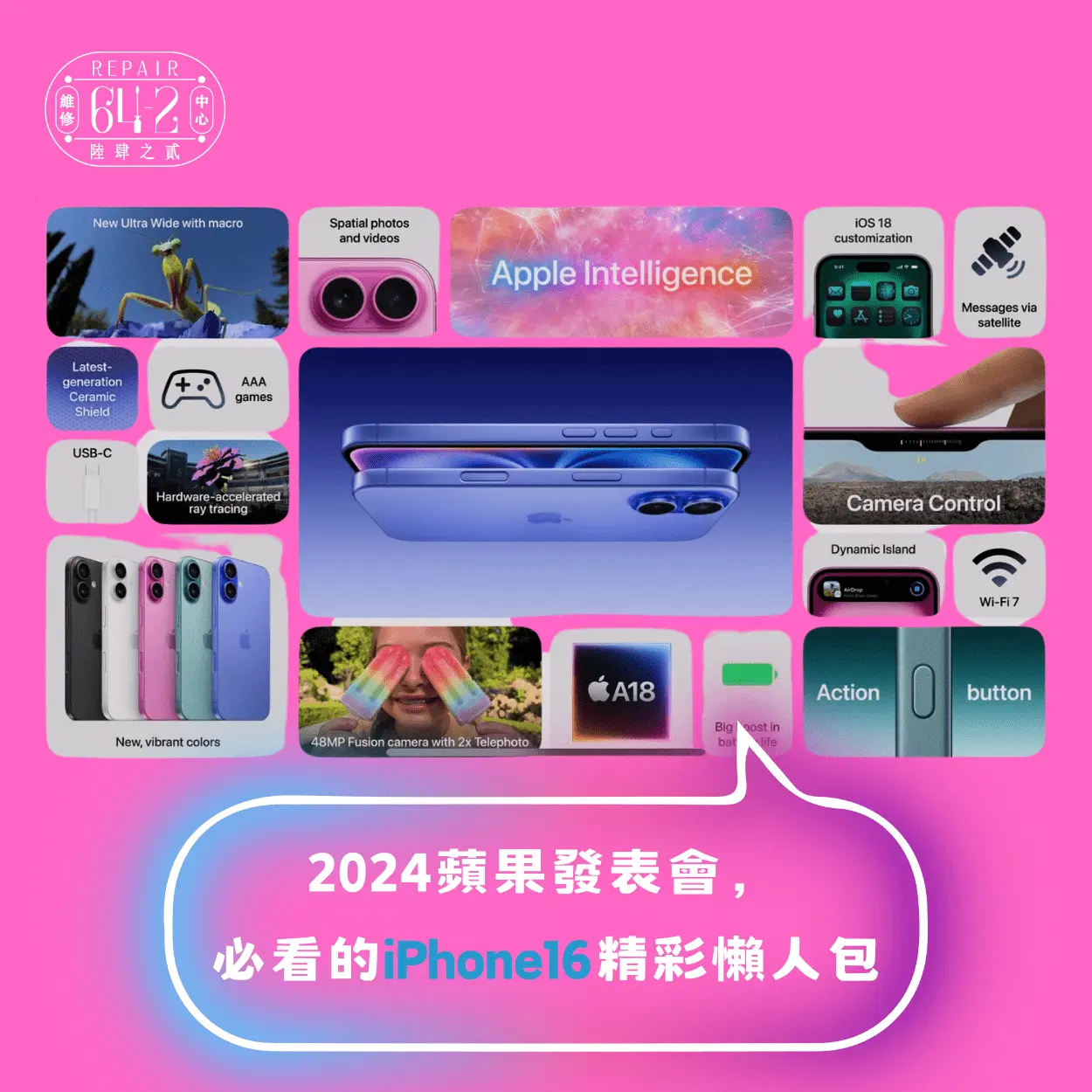 2024蘋果發表會，必看的iPhone16精彩懶人包