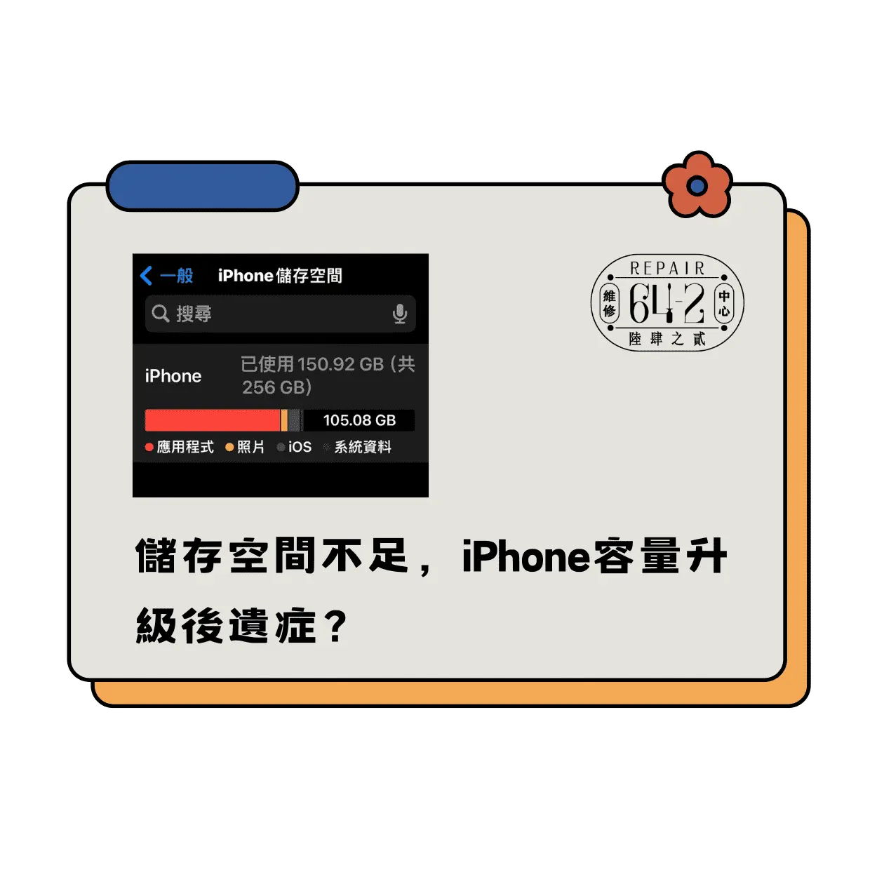 儲存空間不足，iPhone容量升級後遺症？