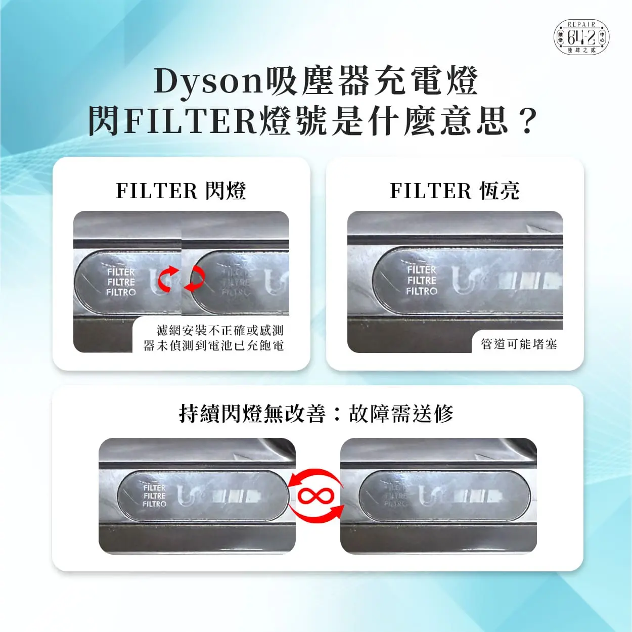 Dyson吸塵器燈號filter是什麼意思-Dyson吸塵器充電燈號解析