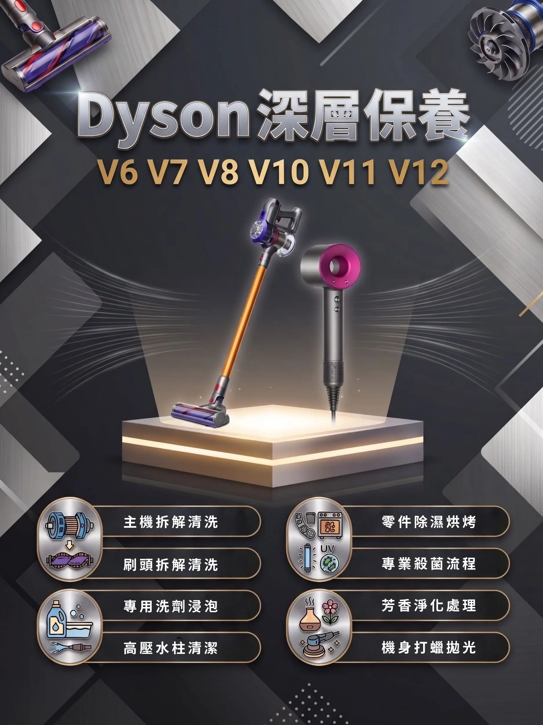 Dyson
