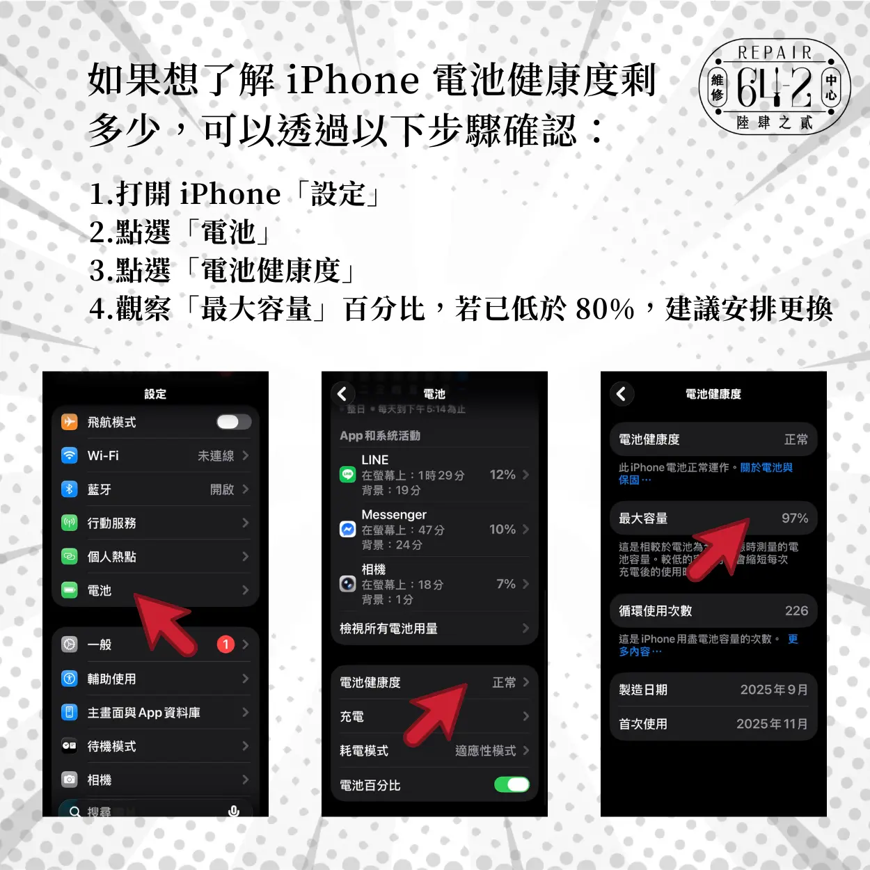 iPhone 電池健康度-台中 iPhone 換電池攻略